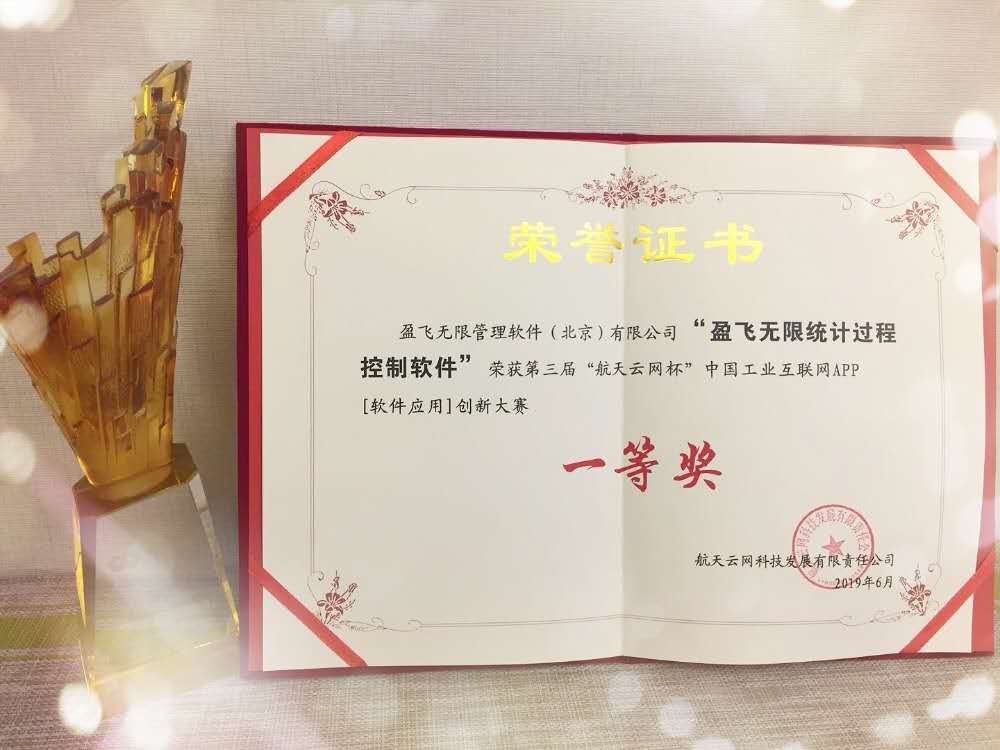 万达娱乐3在2019第三届中国工业互联网APP（软件应用）创新大赛中荣获一等奖